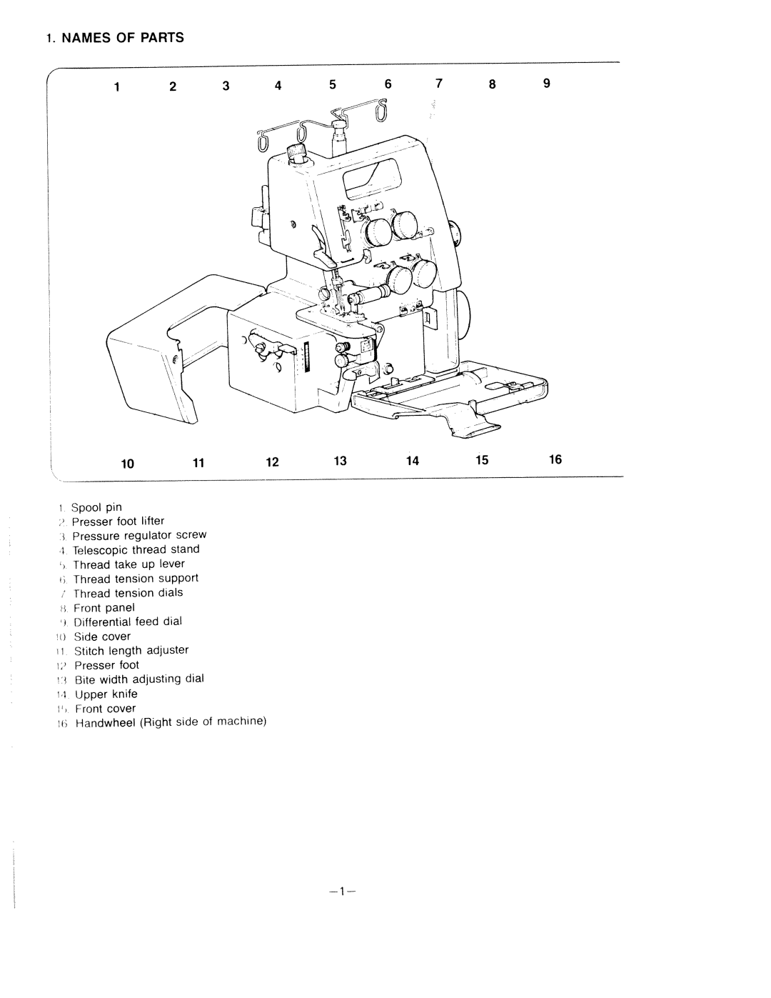 White-Westinghouse WW-6000 manual Names Of Parts, 2Presser foot 