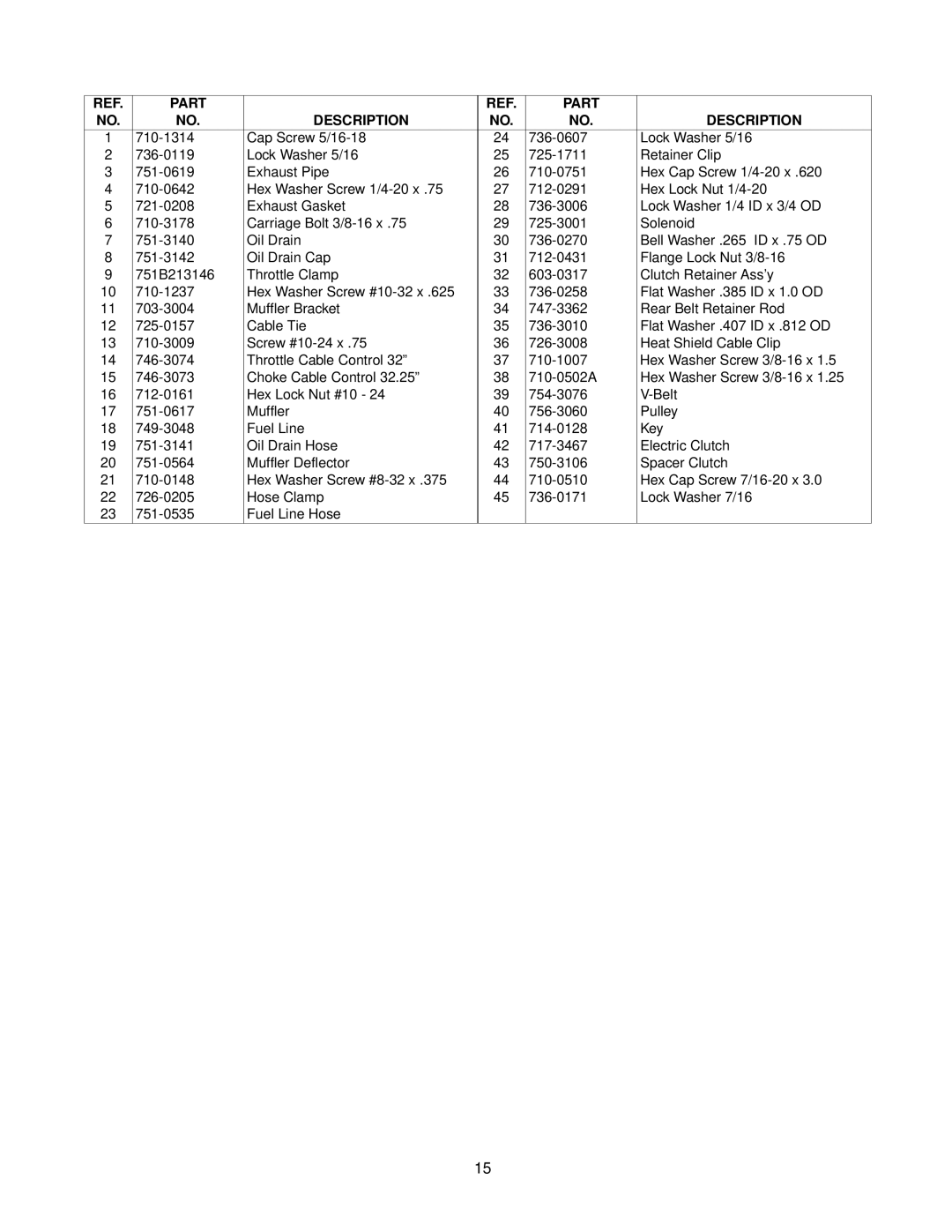 White Z-165 manual Part Description 