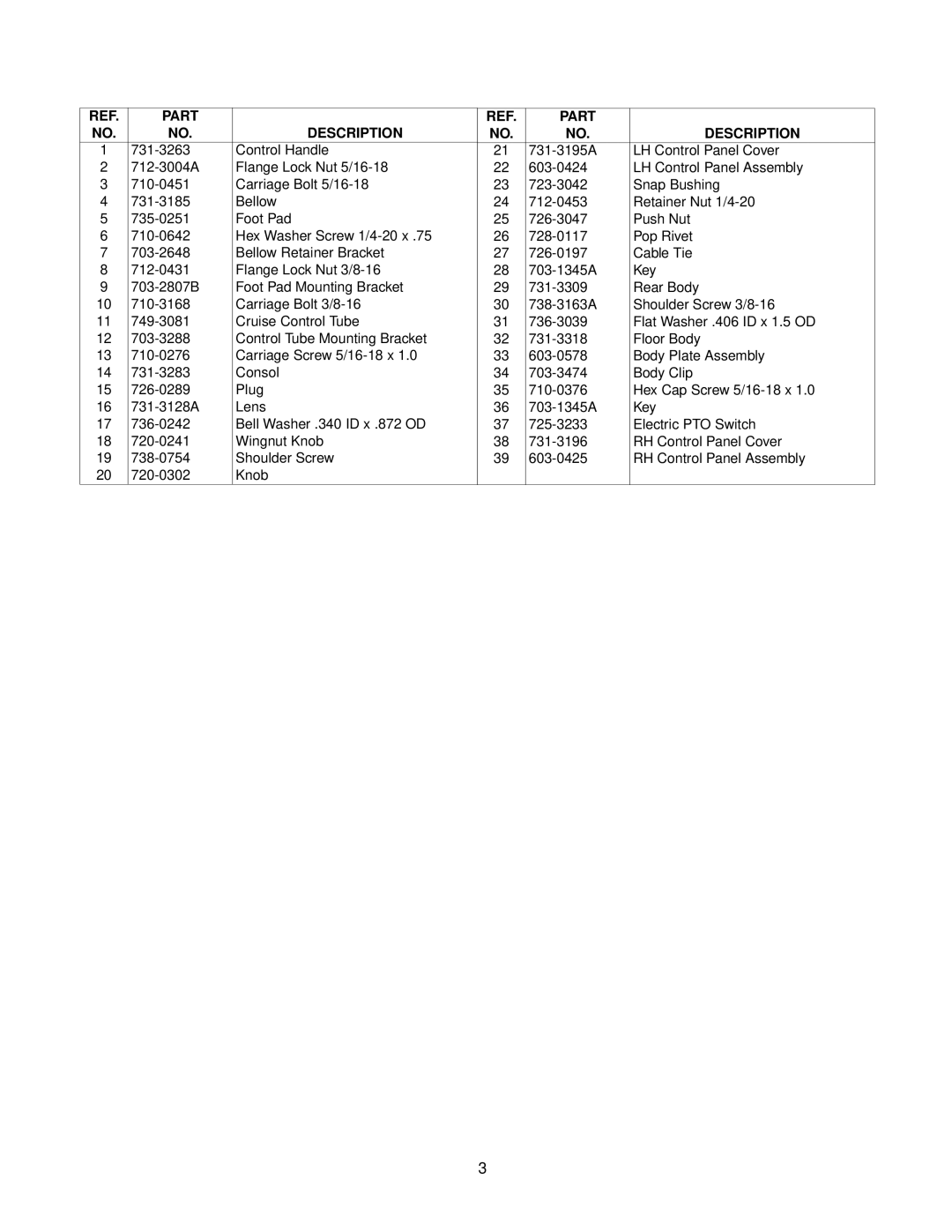 White Z-165 manual Part Description 