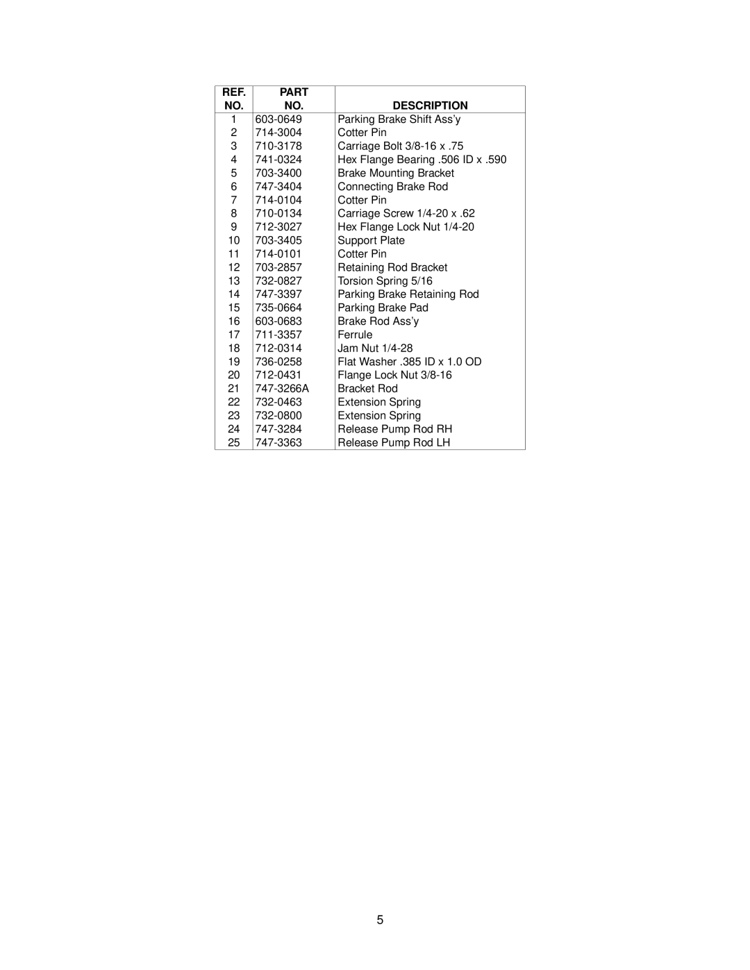 White Z-165 manual Part Description 