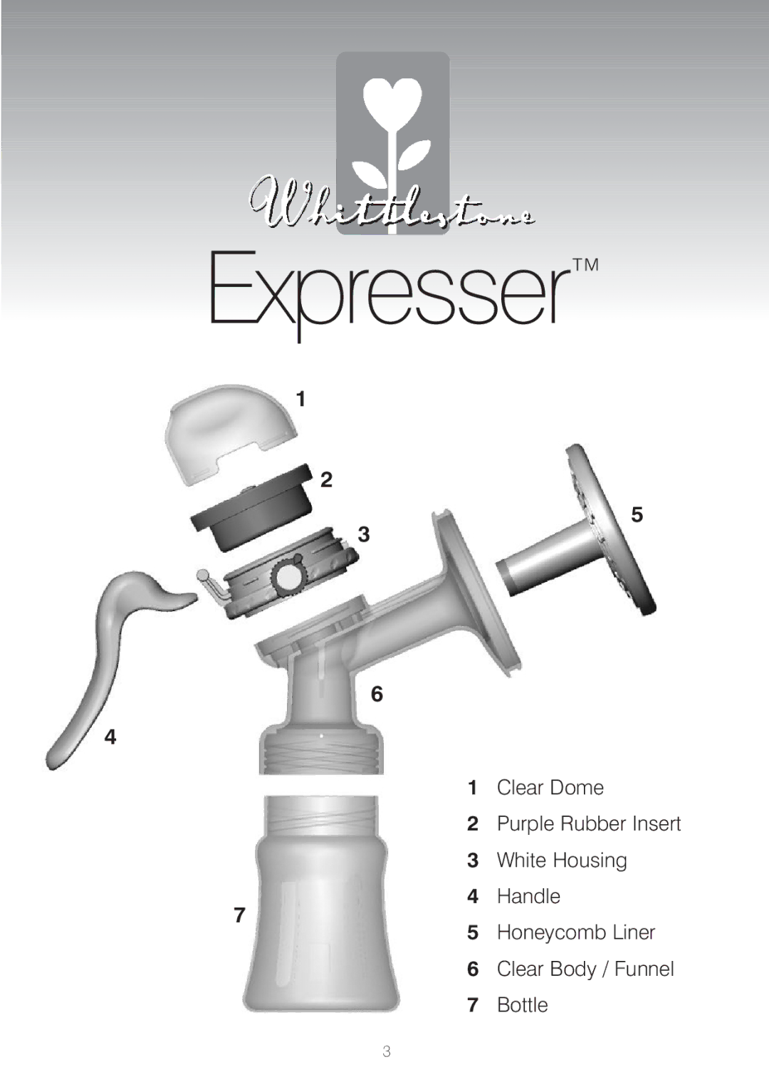 Whittlestone Expresser manual 