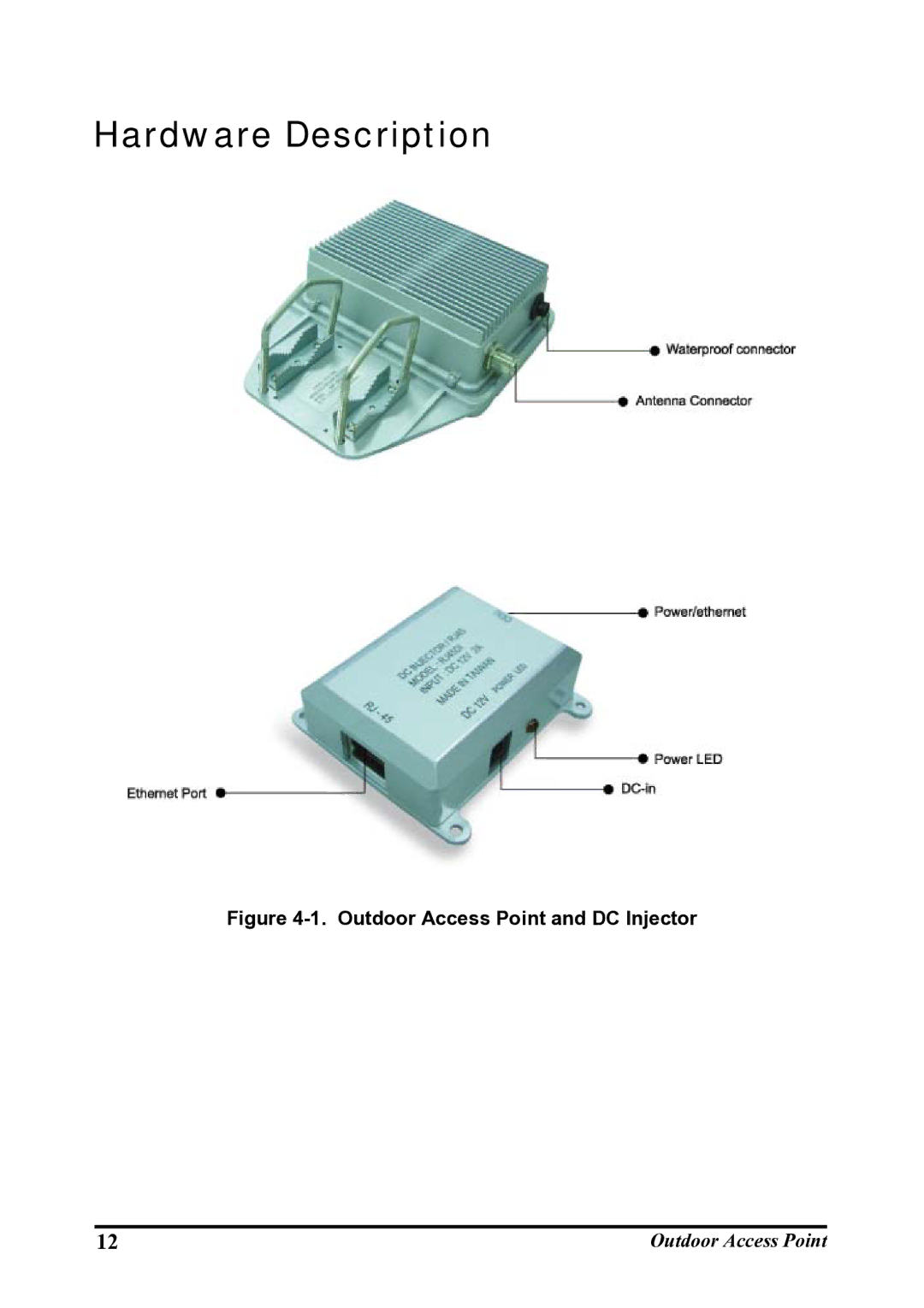 WHP Wireless WHP-1120, WHP-1100, WHP-1130 user manual Hardware Description, Outdoor Access Point and DC Injector 