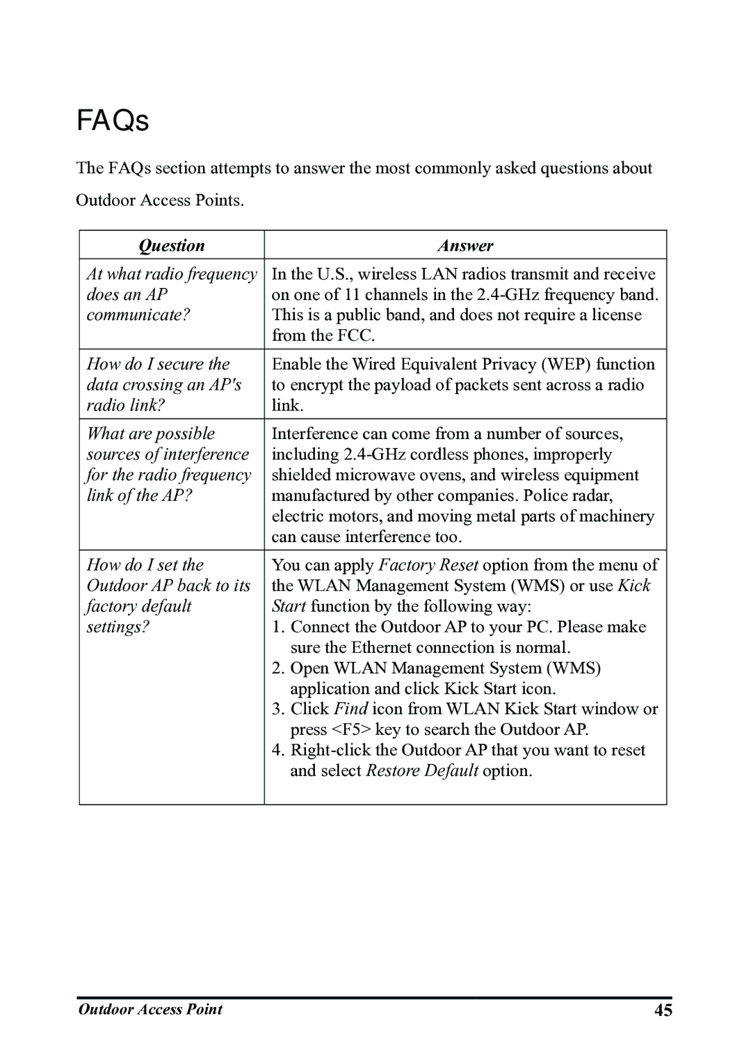 WHP Wireless WHP-1120, WHP-1100, WHP-1130 user manual FAQs, Question Answer 