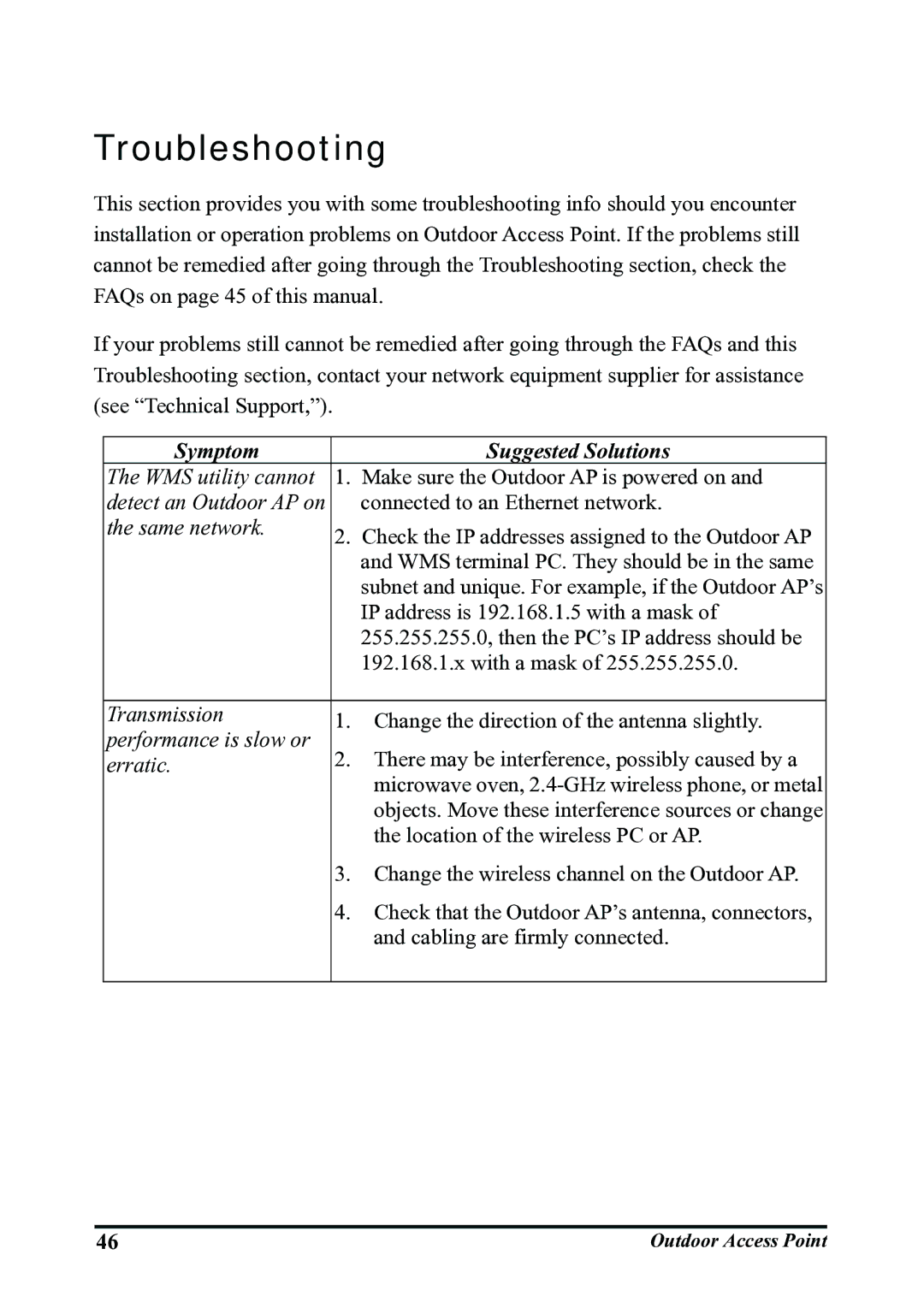 WHP Wireless WHP-1100, WHP-1120, WHP-1130 user manual Troubleshooting, Symptom Suggested Solutions 