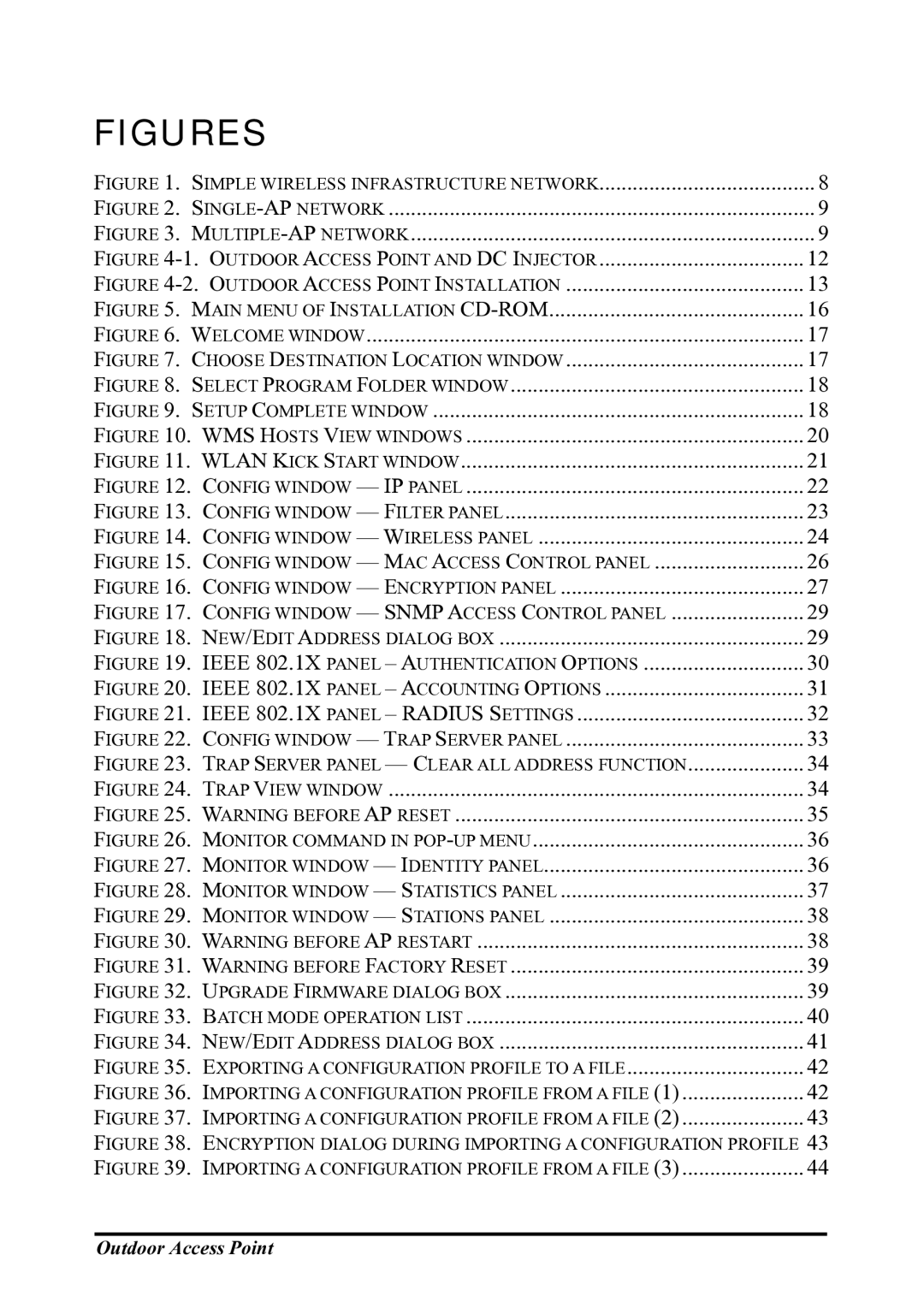 WHP Wireless WHP-1120, WHP-1100, WHP-1130 user manual Figures 