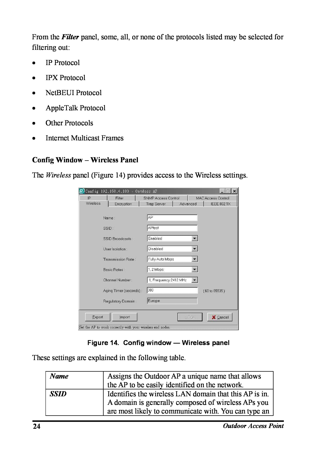 WHP Wireless WHP-1120, WHP-1100, WHP-1130 user manual Config Window - Wireless Panel, Name, Ssid 