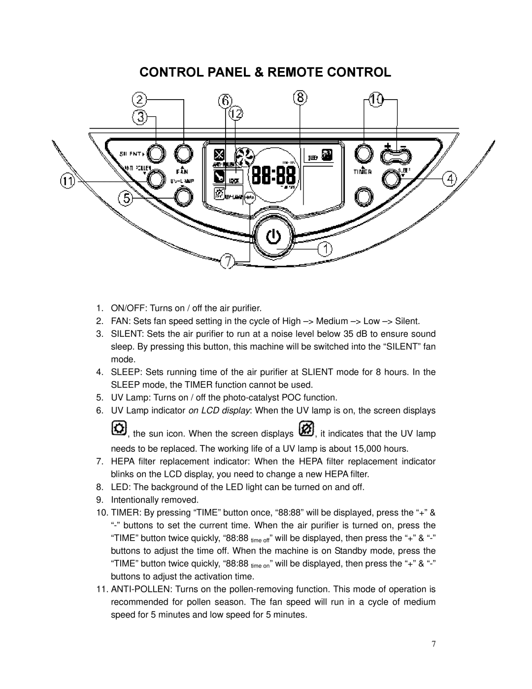 Whynter AFR-300 instruction manual Control Panel & Remote Control 