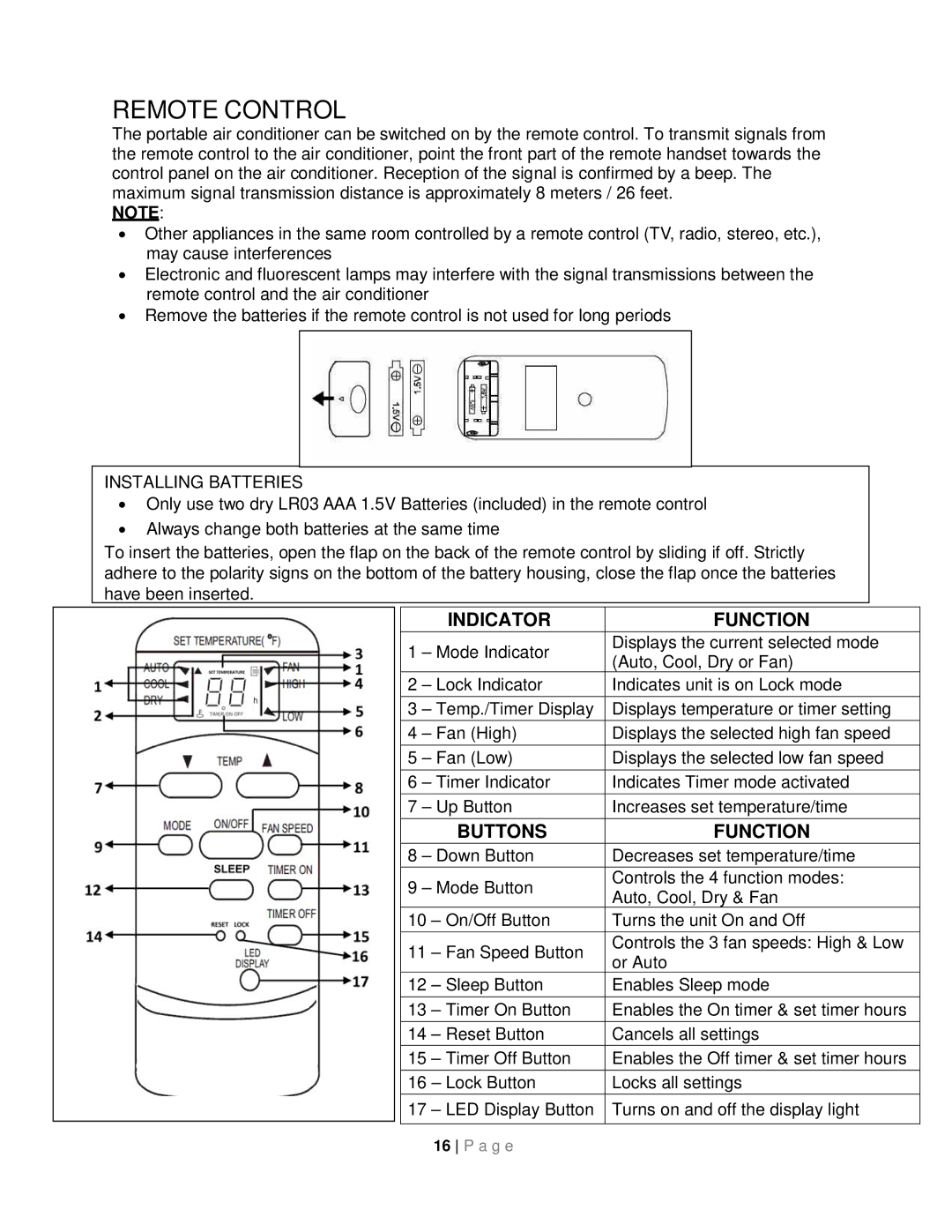 Whynter ARC-08WB instruction manual Remote Control 