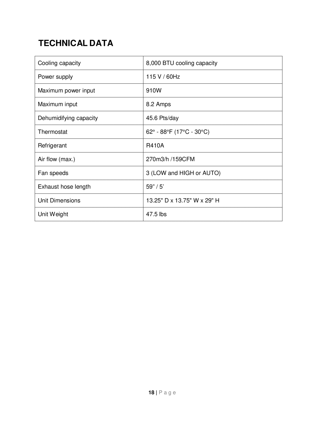 Whynter ARC-08WB instruction manual Technical Data 