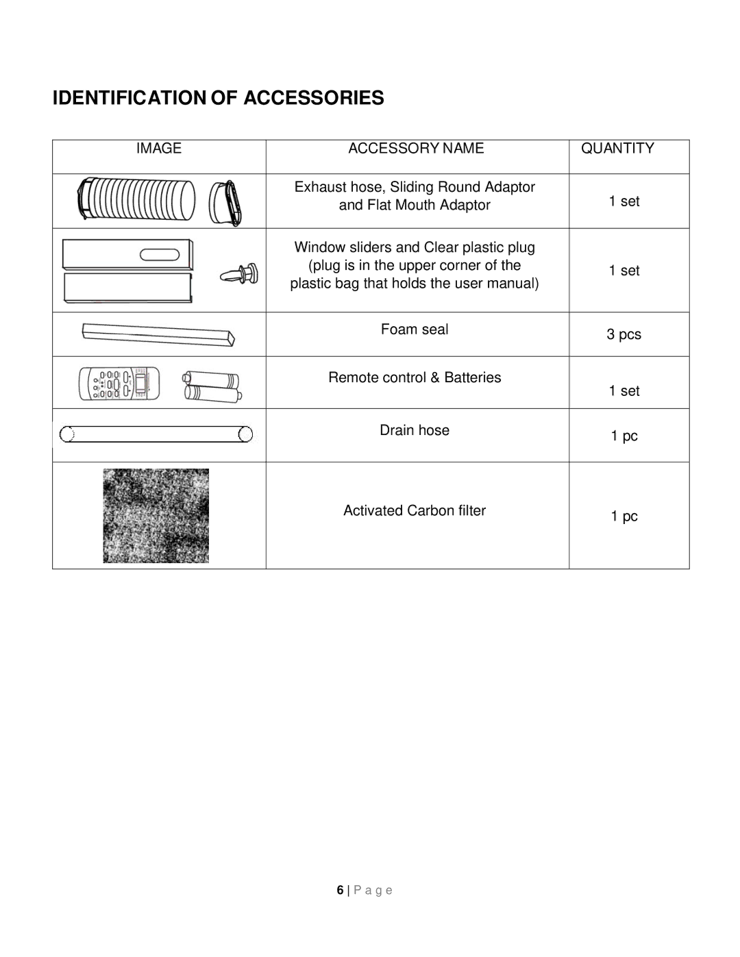 Whynter ARC-08WB instruction manual Identification of Accessories, Image Accessory Name Quantity 