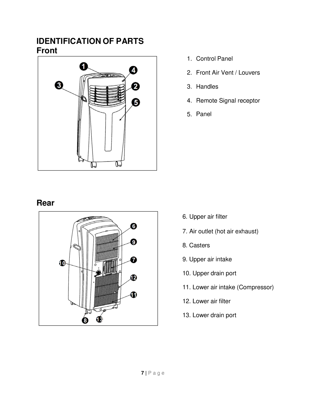 Whynter ARC-08WB instruction manual Identification of Parts, Rear 