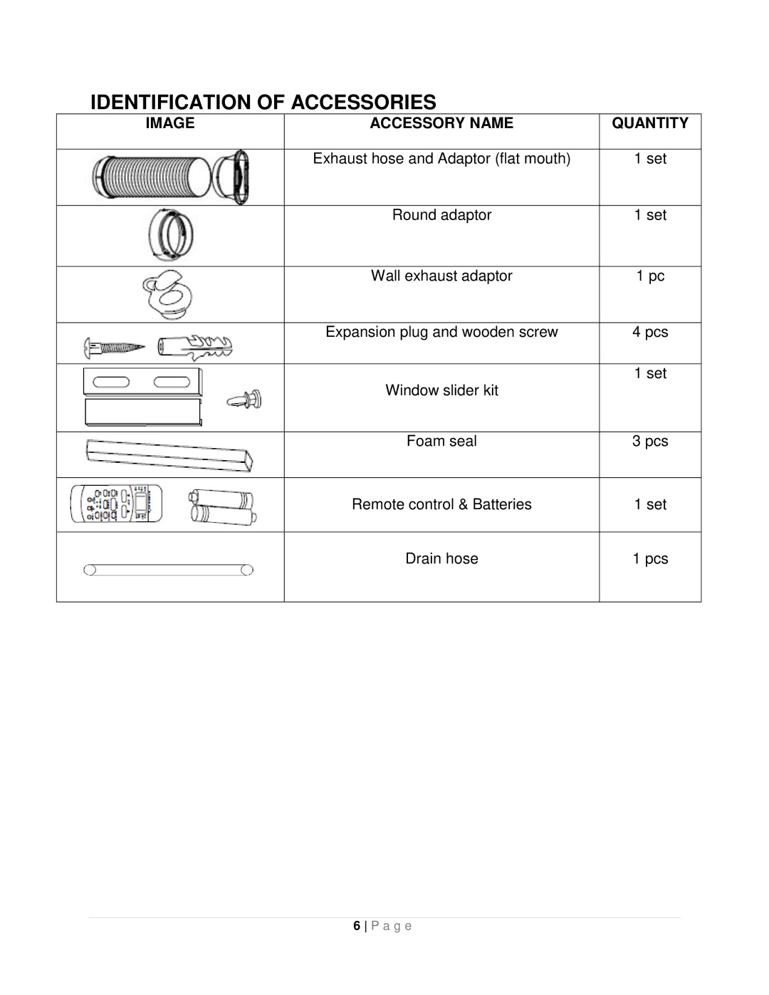 Whynter ARC-10WB instruction manual Identification of Accessories, Image Accessory Name Quantity 