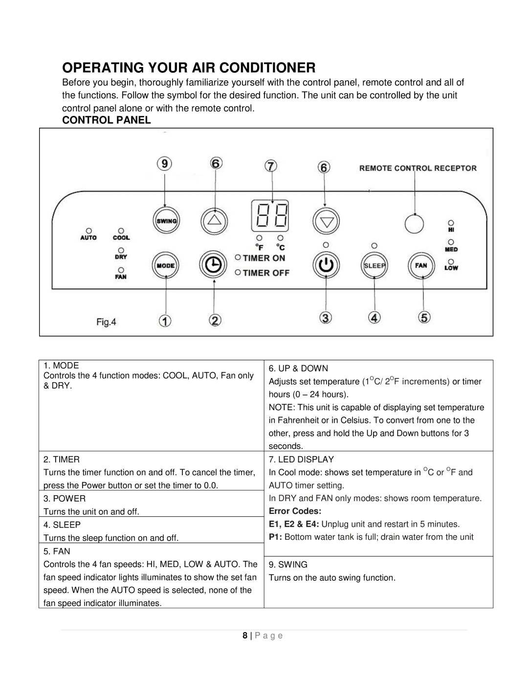 Whynter ARC-10WB instruction manual Operating Your AIR Conditioner, Control Panel 