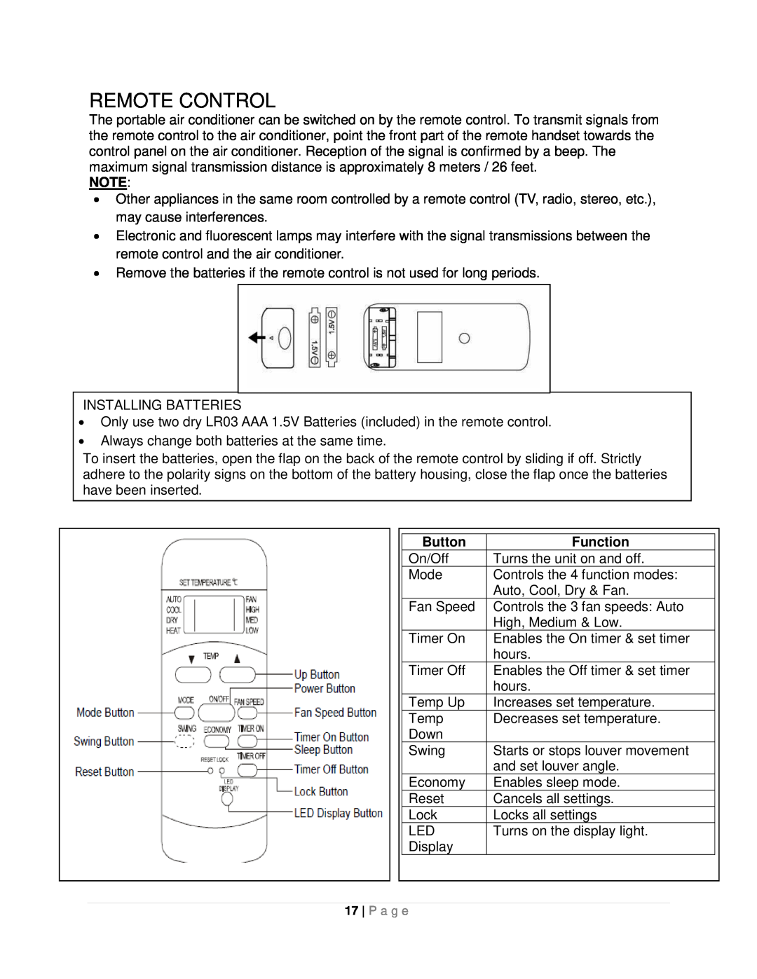 Whynter ARC-10WB instruction manual Button, Function, Remote Control 