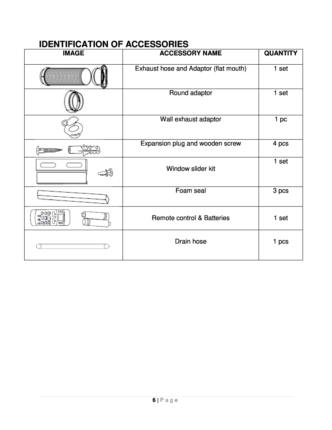 Whynter ARC-10WB instruction manual Identification Of Accessories, Image, Accessory Name, Quantity 