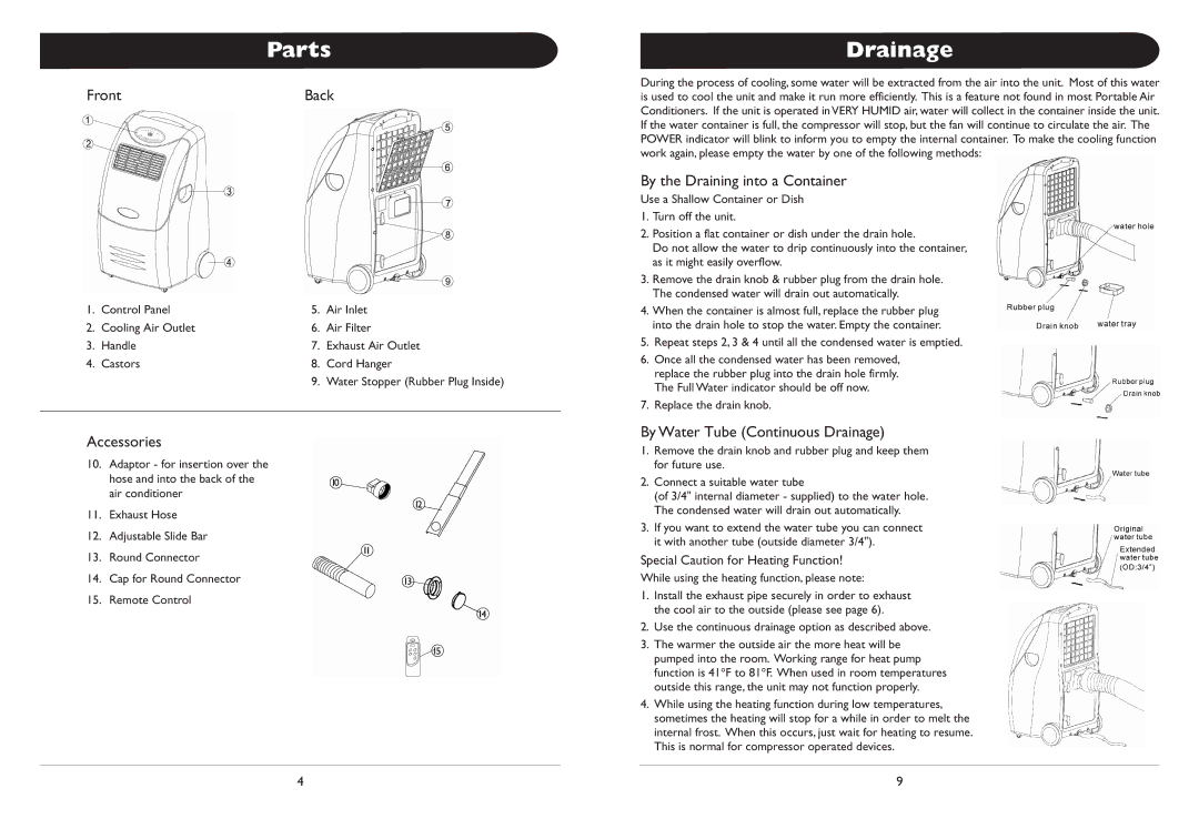 Whynter ARC-12D, ARC-12H owner manual Parts, Drainage 