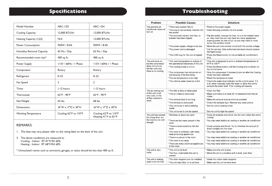 Whynter owner manual Specifications Troubleshooting, ARC-12D ARC-12H 