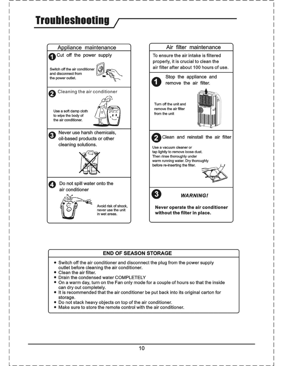 Whynter ARC-12S manual 