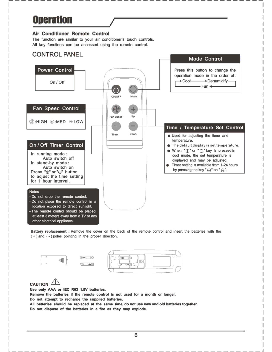 Whynter ARC-12S manual 