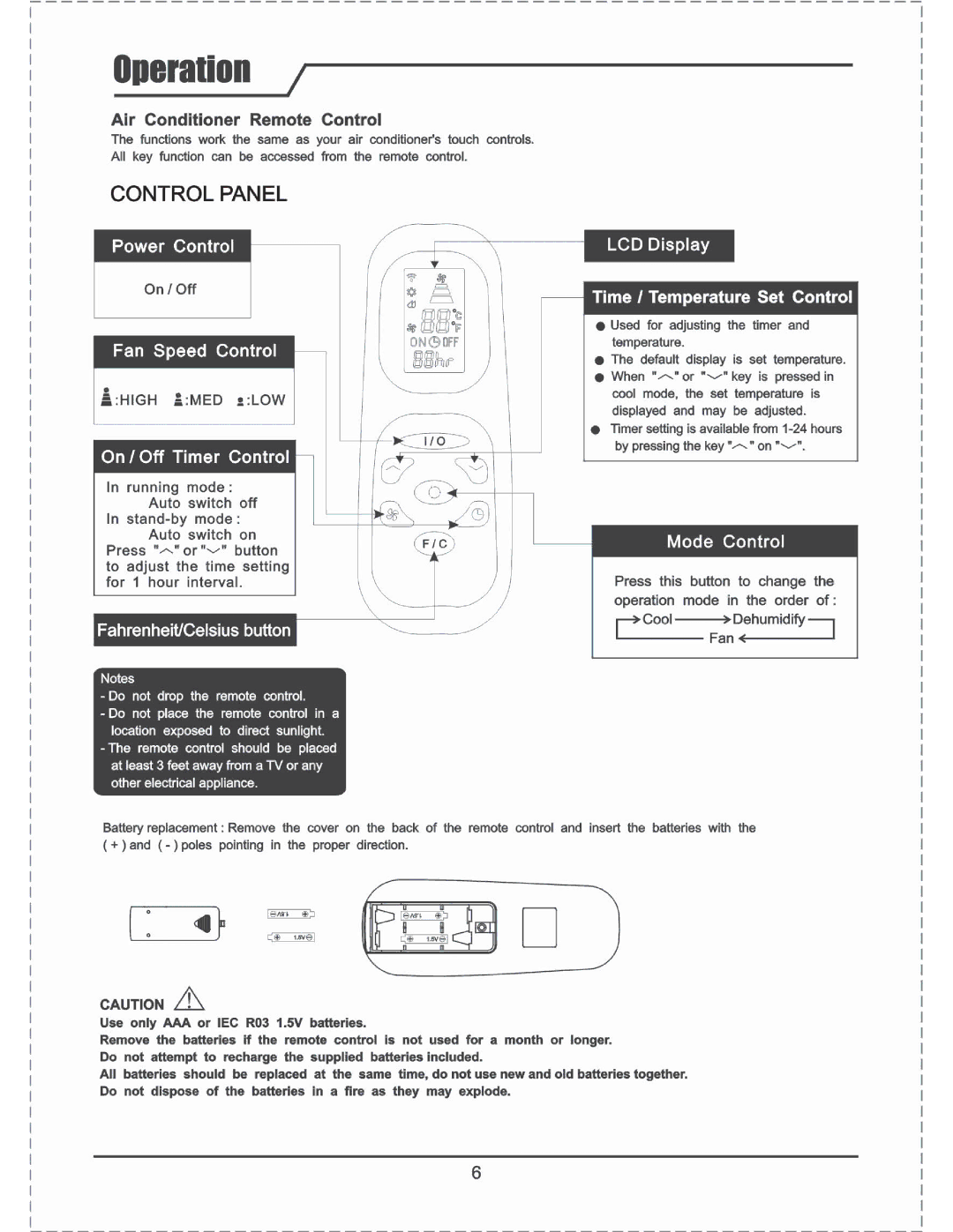 Whynter ARC-12SD manual 