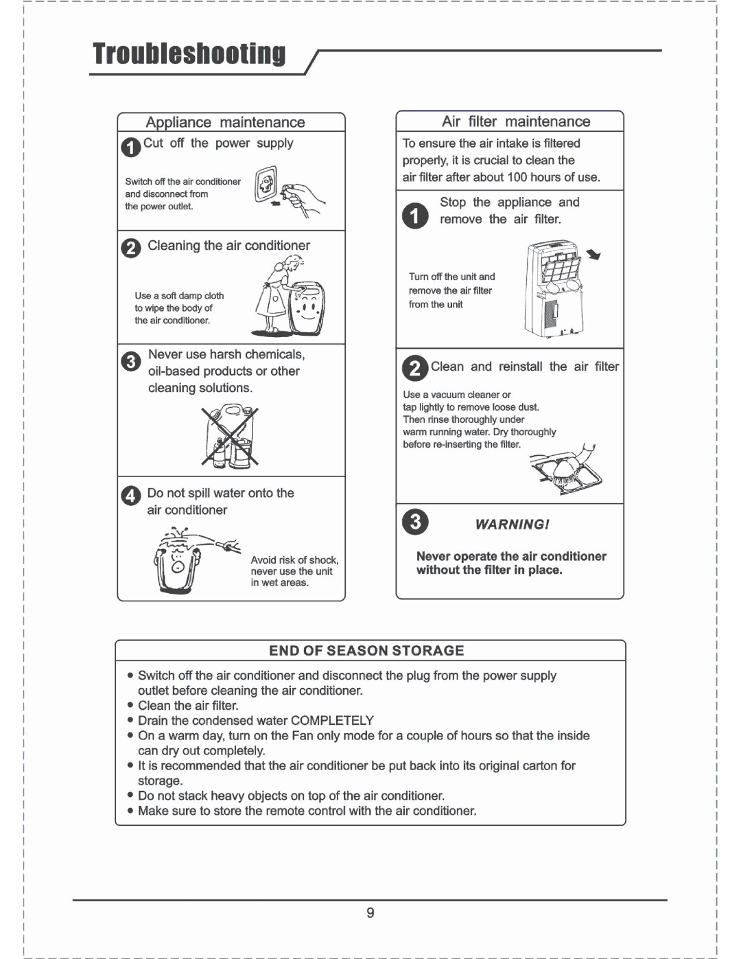 Whynter ARC-12SD manual 