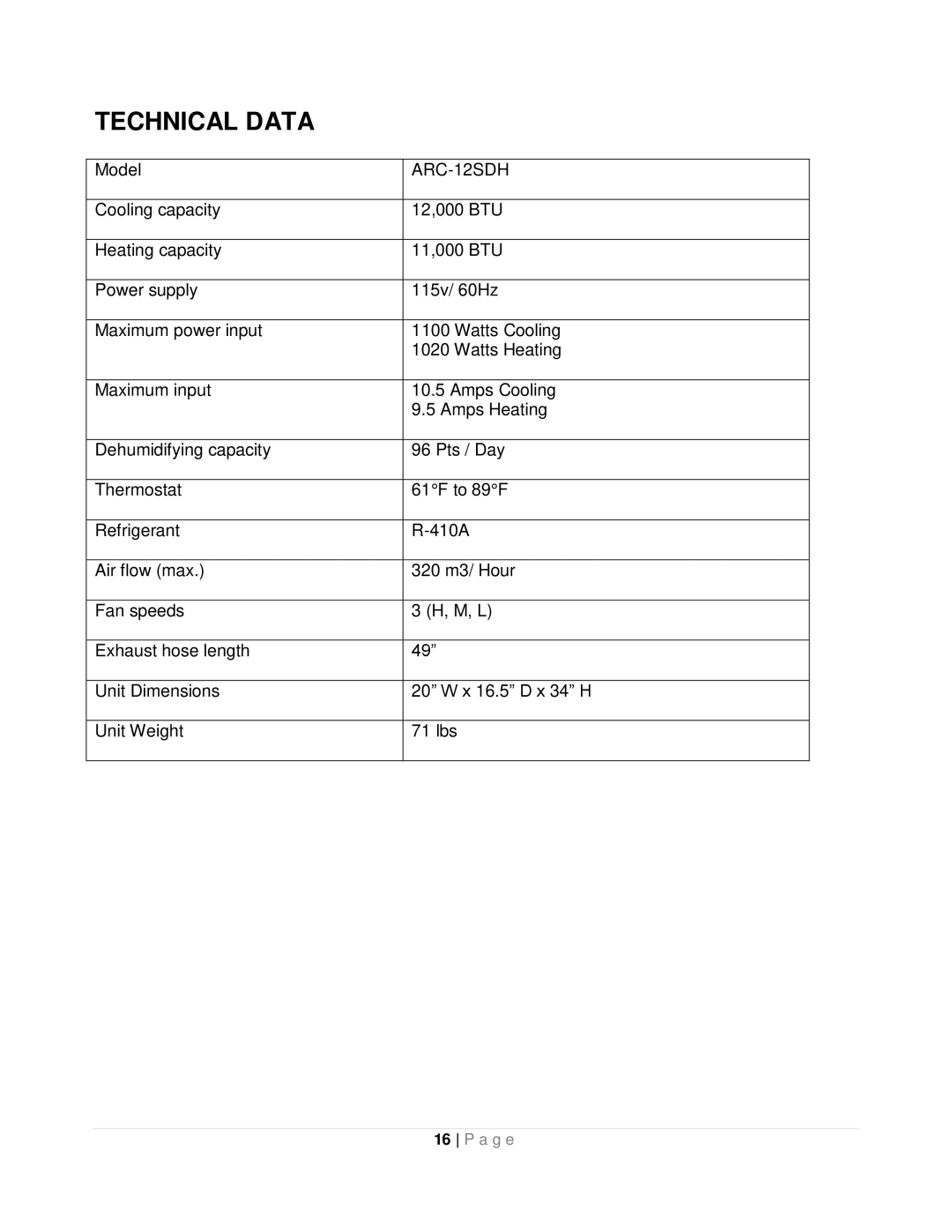 Whynter ARC-12SDH instruction manual Technical Data 