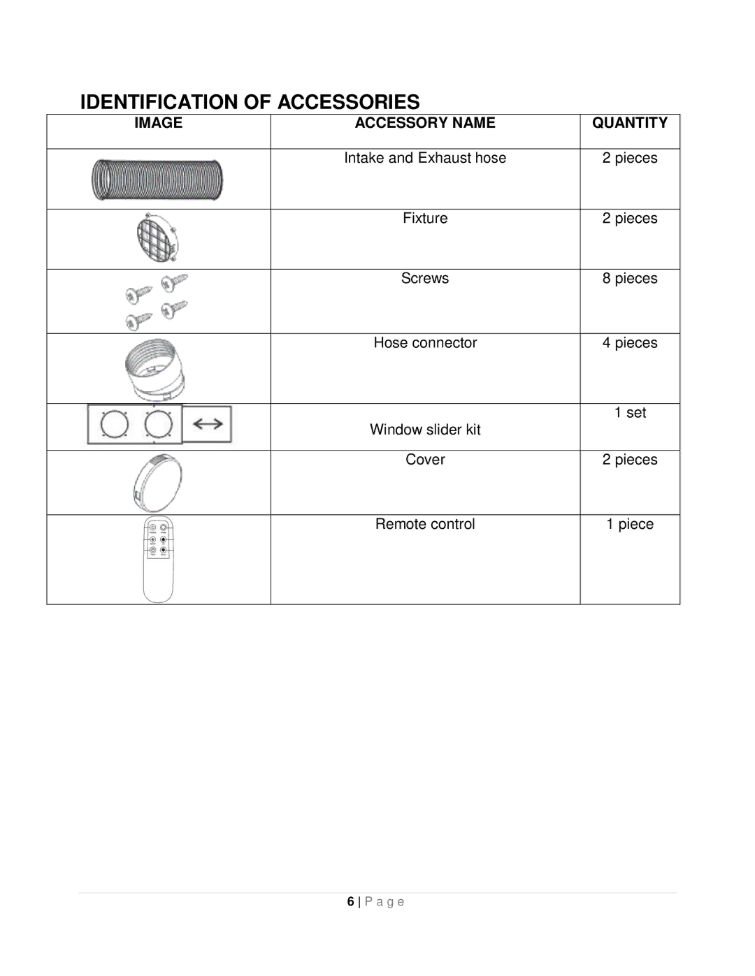 Whynter ARC-12SDH instruction manual Identification of Accessories, Image Accessory Name Quantity 