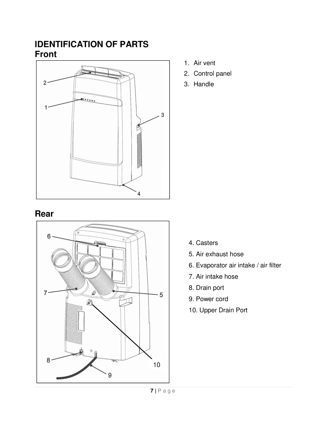 Whynter ARC-12SDH instruction manual Identification of Parts Front Rear 