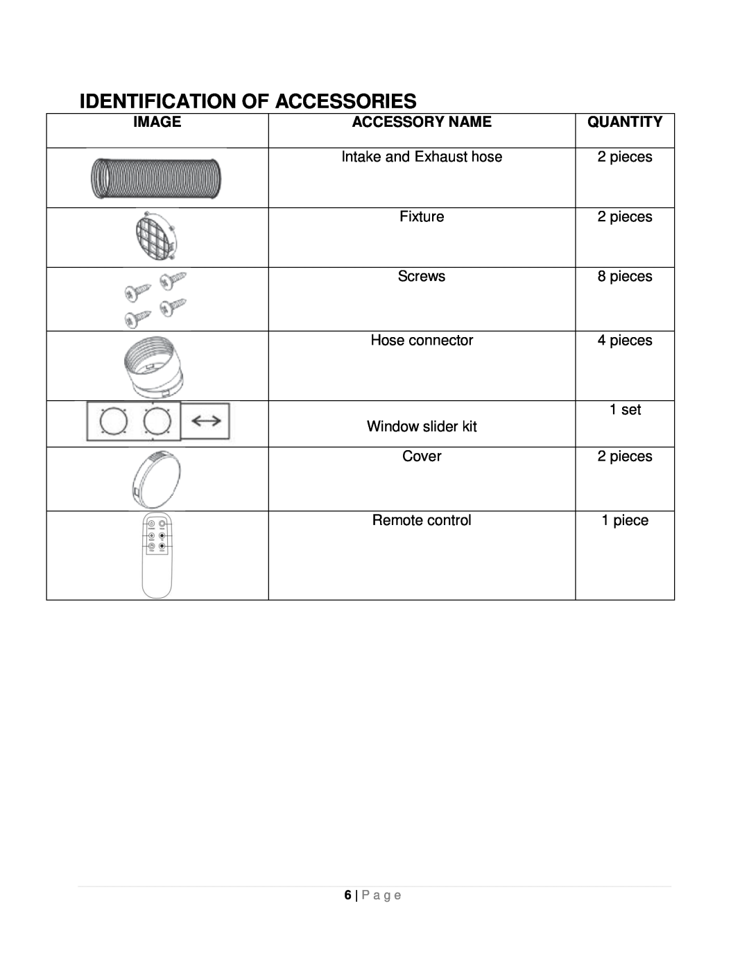 Whynter ARC-12SDH instruction manual Identification Of Accessories, Image, Accessory Name, Quantity 
