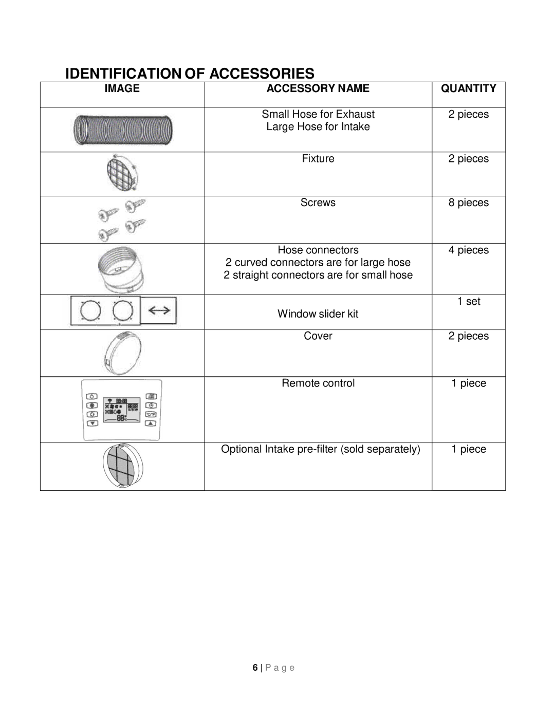 Whynter ARC-131GD instruction manual Identification of Accessories, Image Accessory Name Quantity 