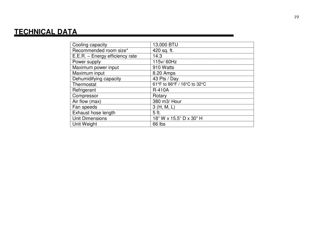 Whynter ARC-13PG instruction manual Technical Data 