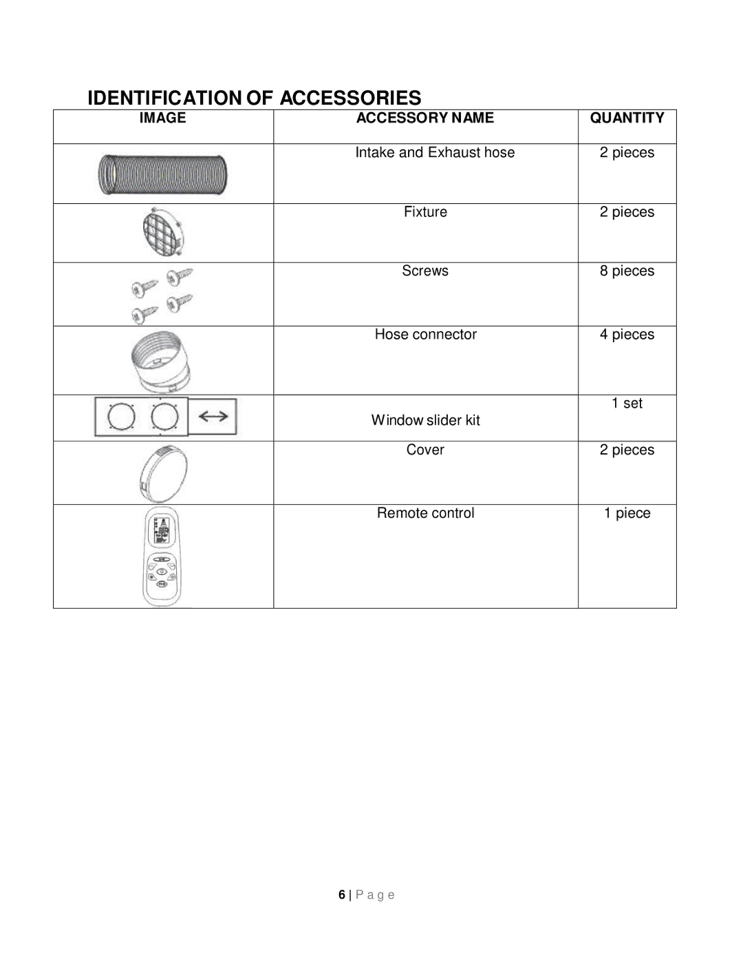 Whynter ARC-143MX instruction manual Identification of Accessories, Image Accessory Name Quantity 