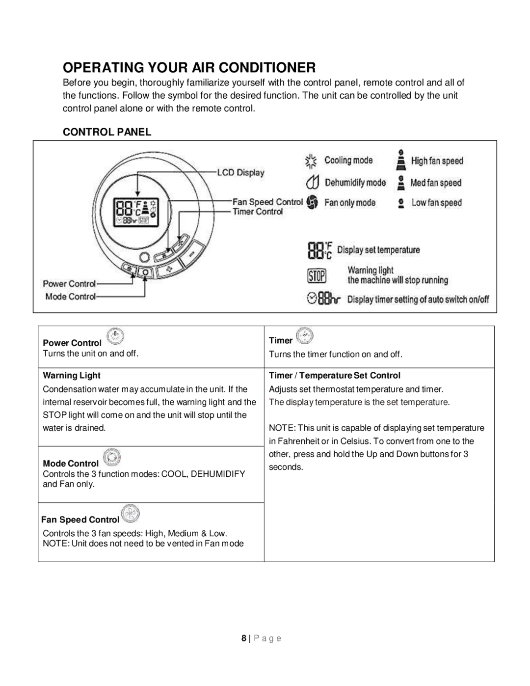 Whynter ARC-143MX instruction manual Operating Your AIR Conditioner, Control Panel 