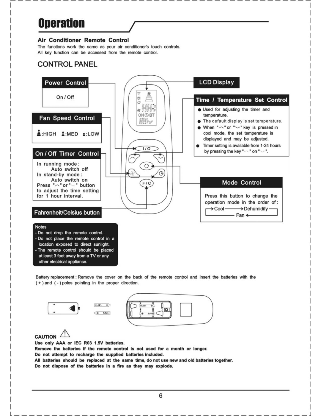 Whynter ARC-14S manual 