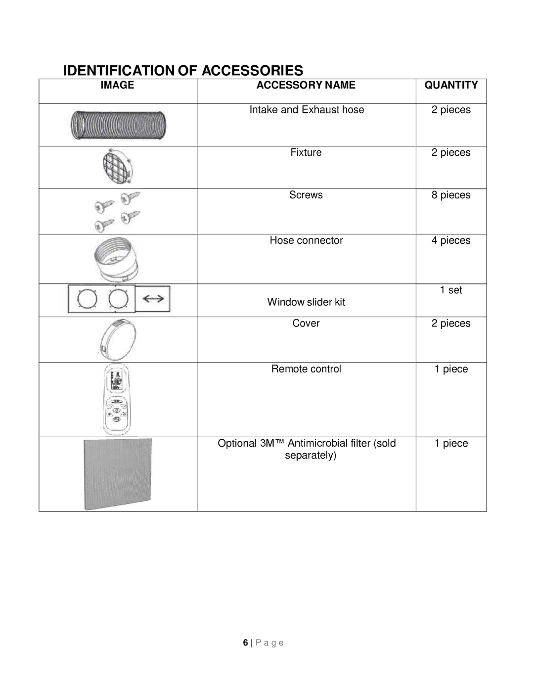 Whynter ARC-14S instruction manual Identification of Accessories, Image Accessory Name Quantity 