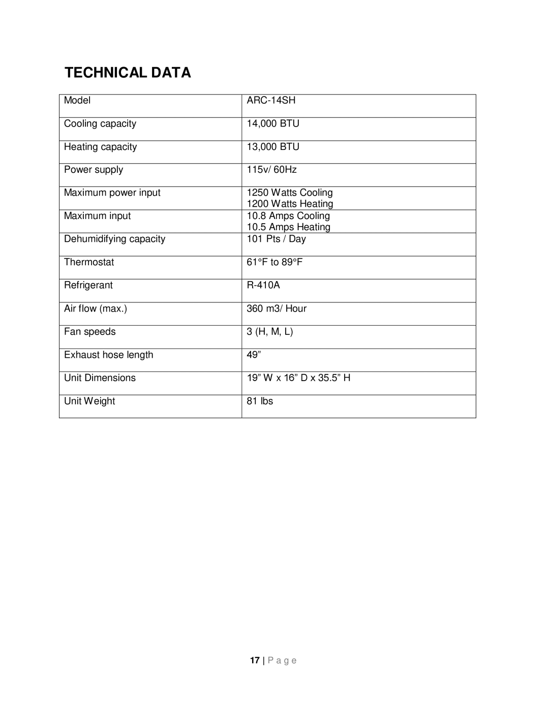 Whynter ARC-14SH instruction manual Technical Data 