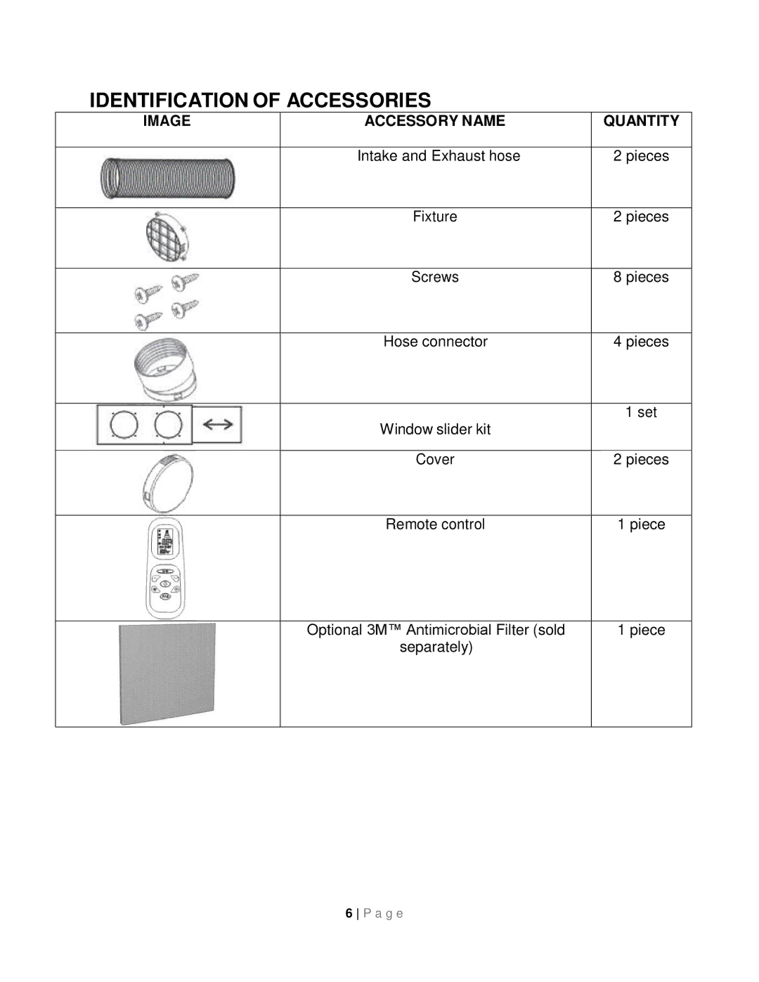 Whynter ARC-14SH instruction manual Identification of Accessories, Image Accessory Name Quantity 