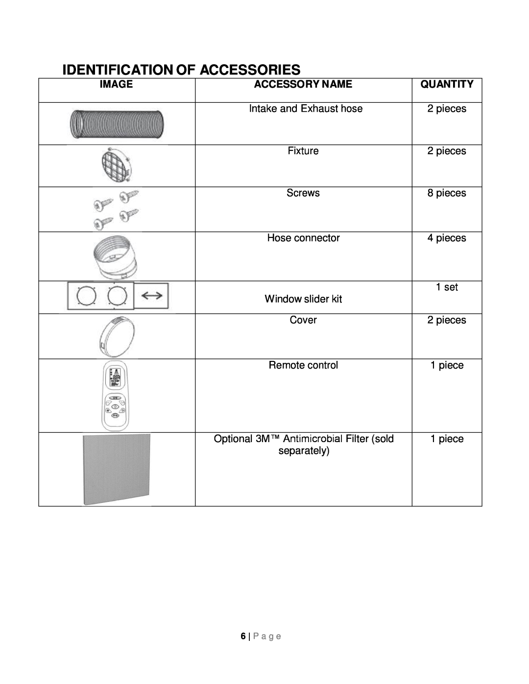 Whynter ARC-14SH instruction manual Identification Of Accessories, Image, Accessory Name, Quantity 