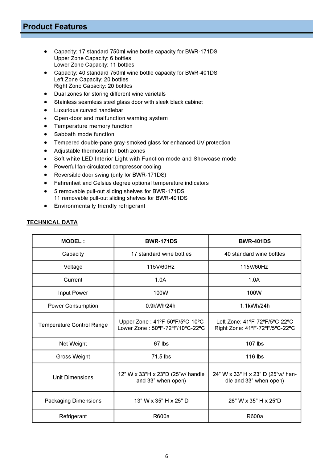 Whynter DWR-401DS, BWR-171DS manual Product Features, Technical Data Model 