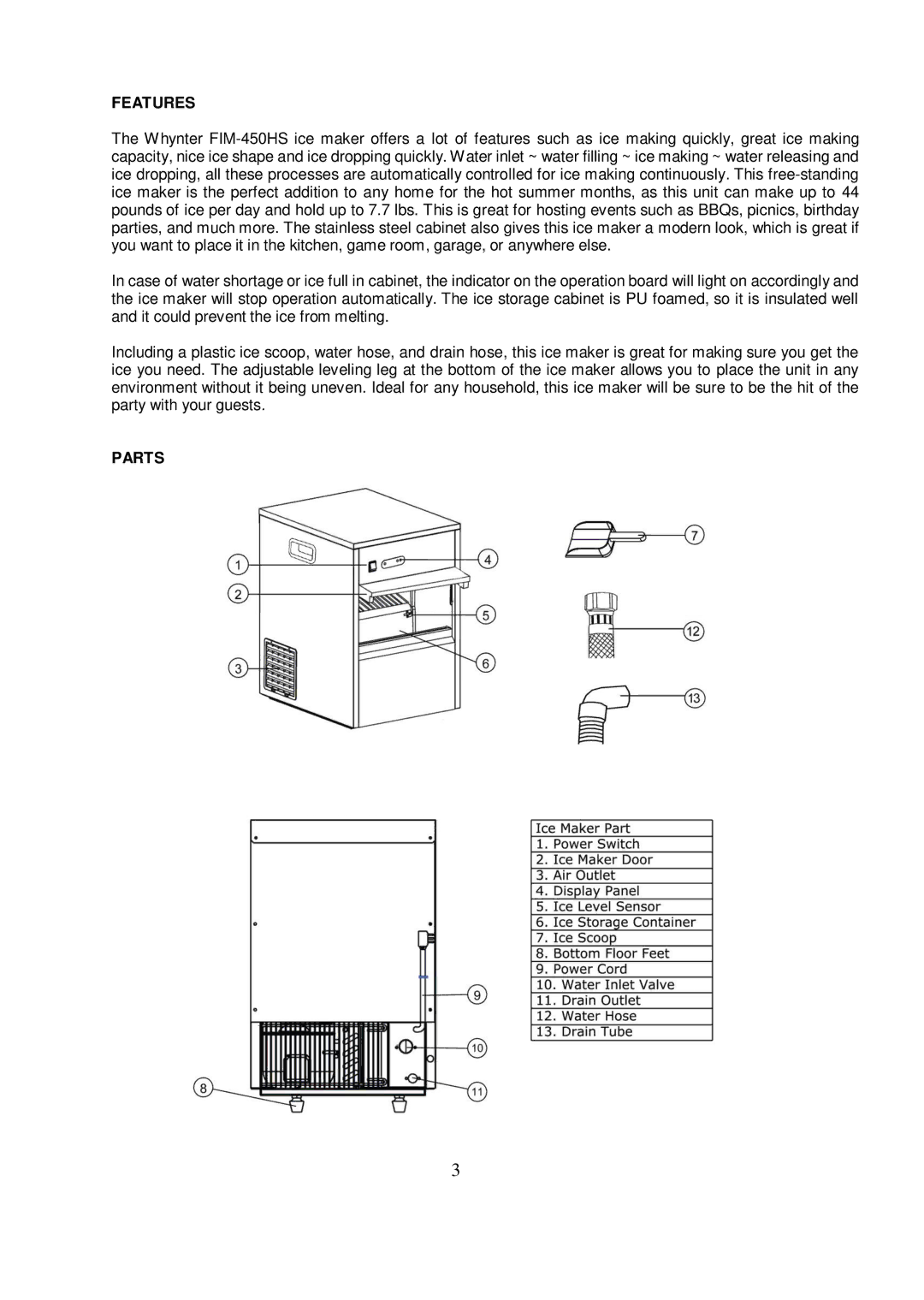 Whynter FIM-450HS instruction manual Parts 