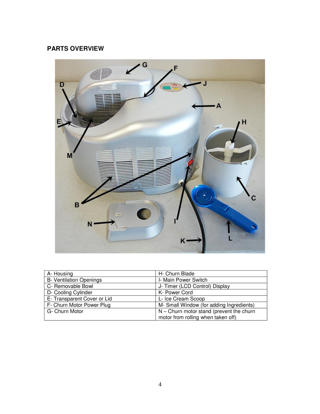 Whynter IC-2L instruction manual Parts Overview 