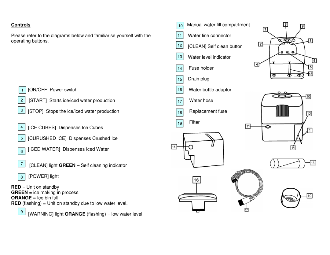 Whynter ICE-100S manual Controls 