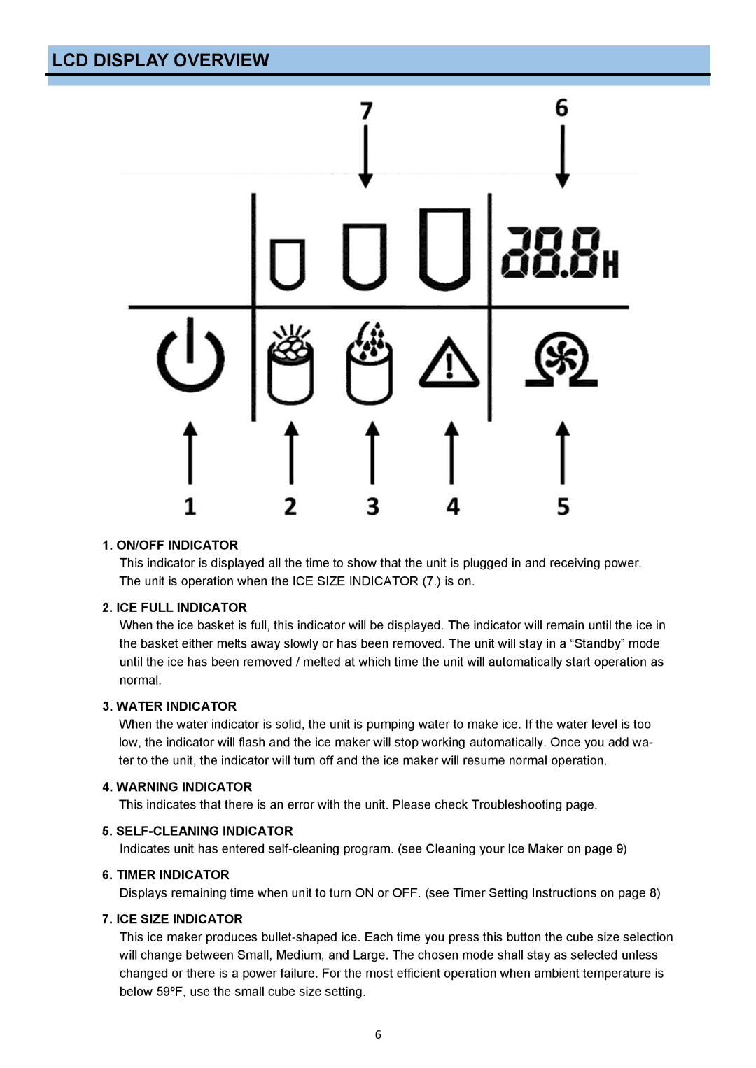 Whynter #:IMC490SS instruction manual LCD Display Overview 