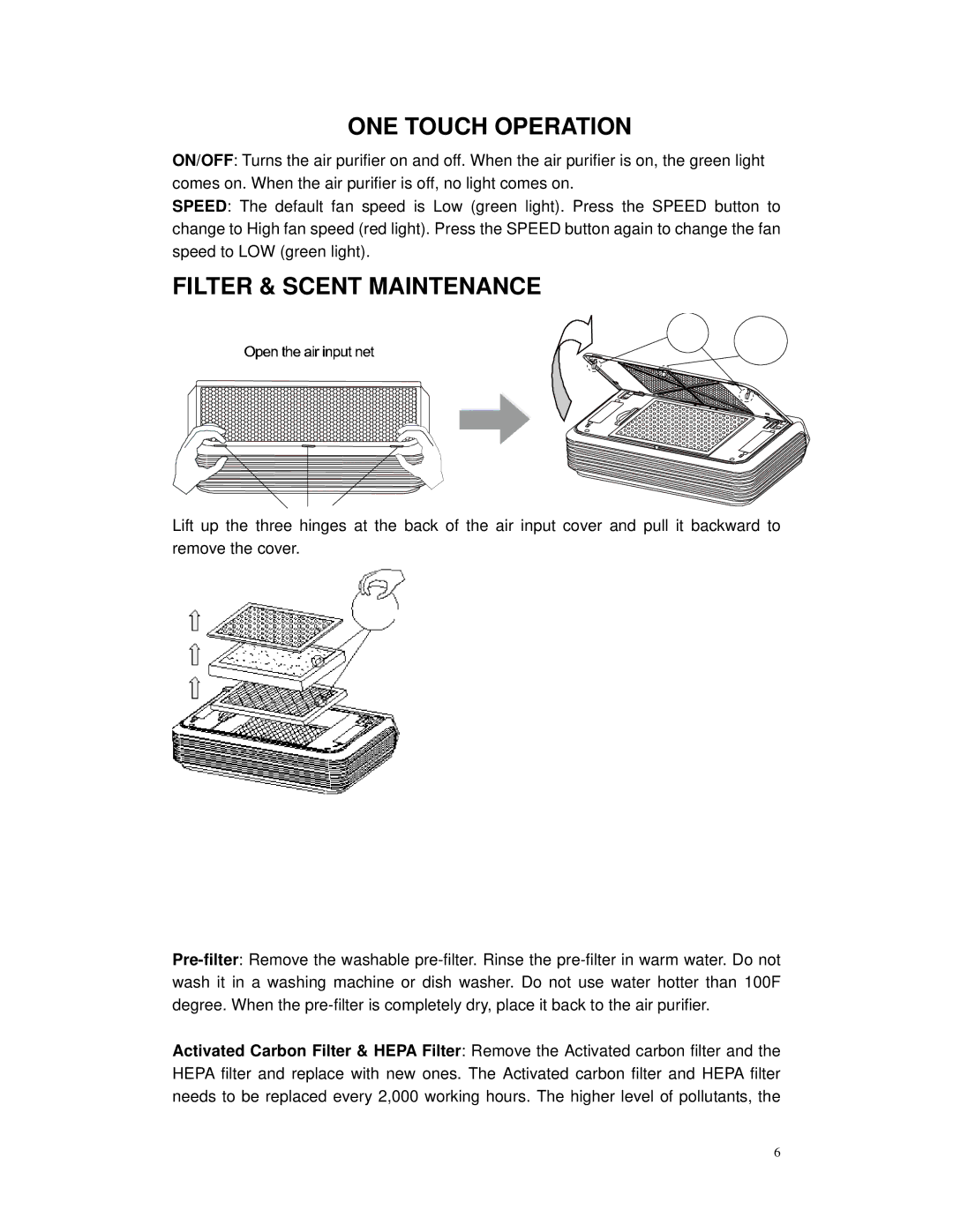 Whynter PAF-101 instruction manual ONE Touch Operation 