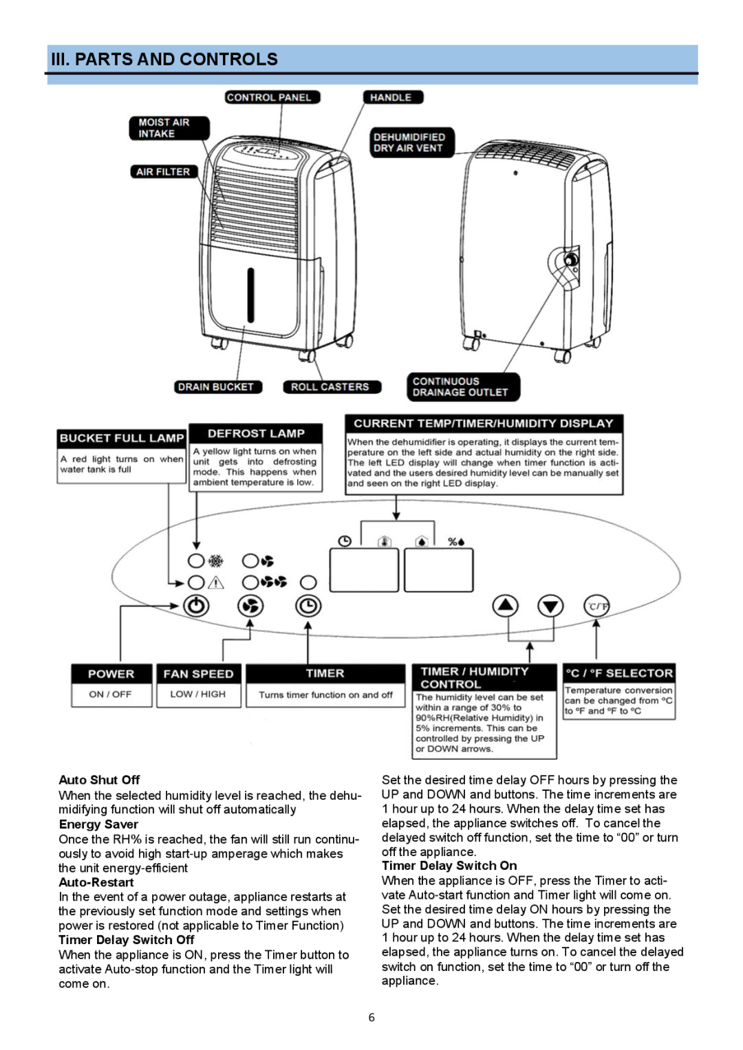 Whynter RPD-302W instruction manual III. Parts and Controls 