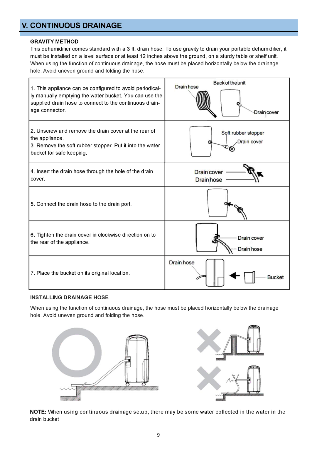 Whynter RPD-302W instruction manual Continuous Drainage, Gravity Method 