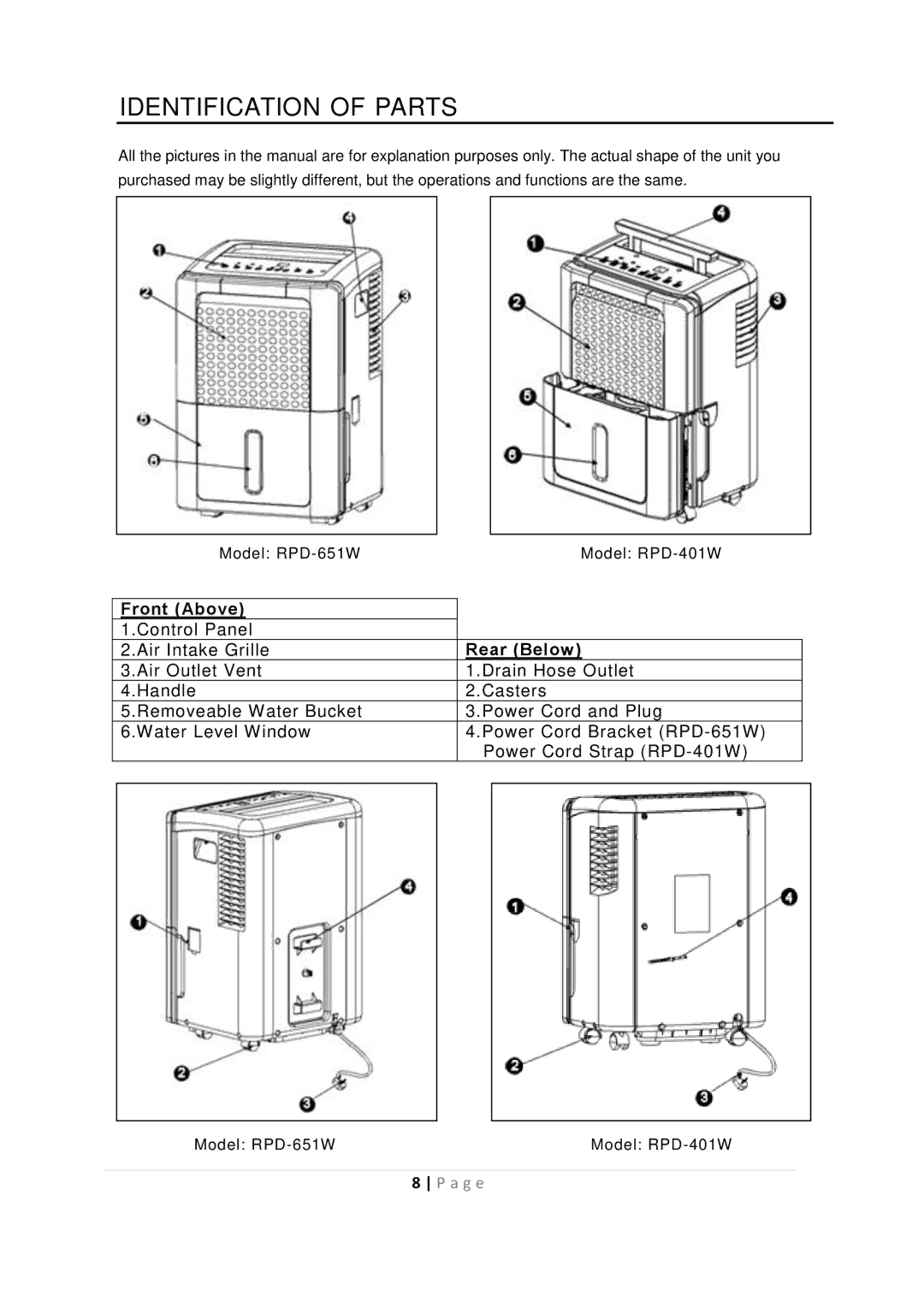 Whynter RPD-401W, RPD-651W instruction manual Identification of Parts, Front Above, Rear Below 