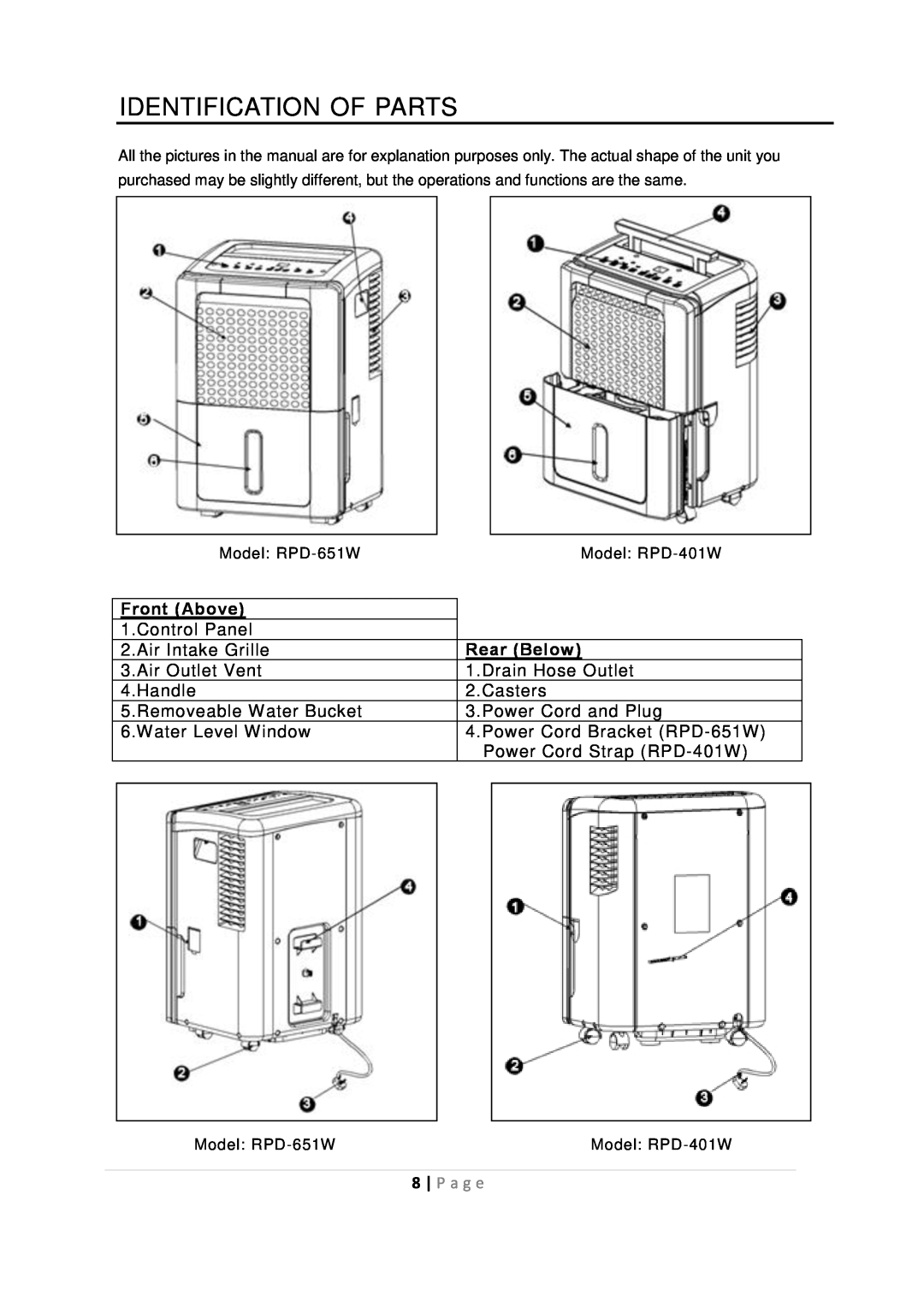 Whynter RPD-401W, RPD-651W instruction manual Identification Of Parts, Front Above, Rear Below, 8 | P a g e 