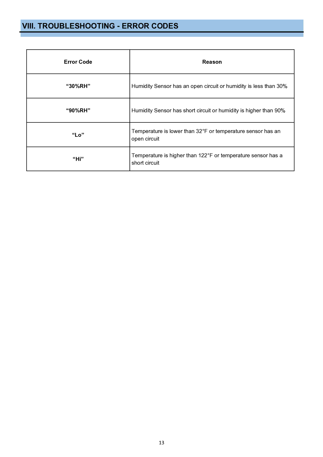 Whynter RPD-702WP instruction manual VIII. Troubleshooting Error Codes, Error Code Reason 30%RH, 90%RH 