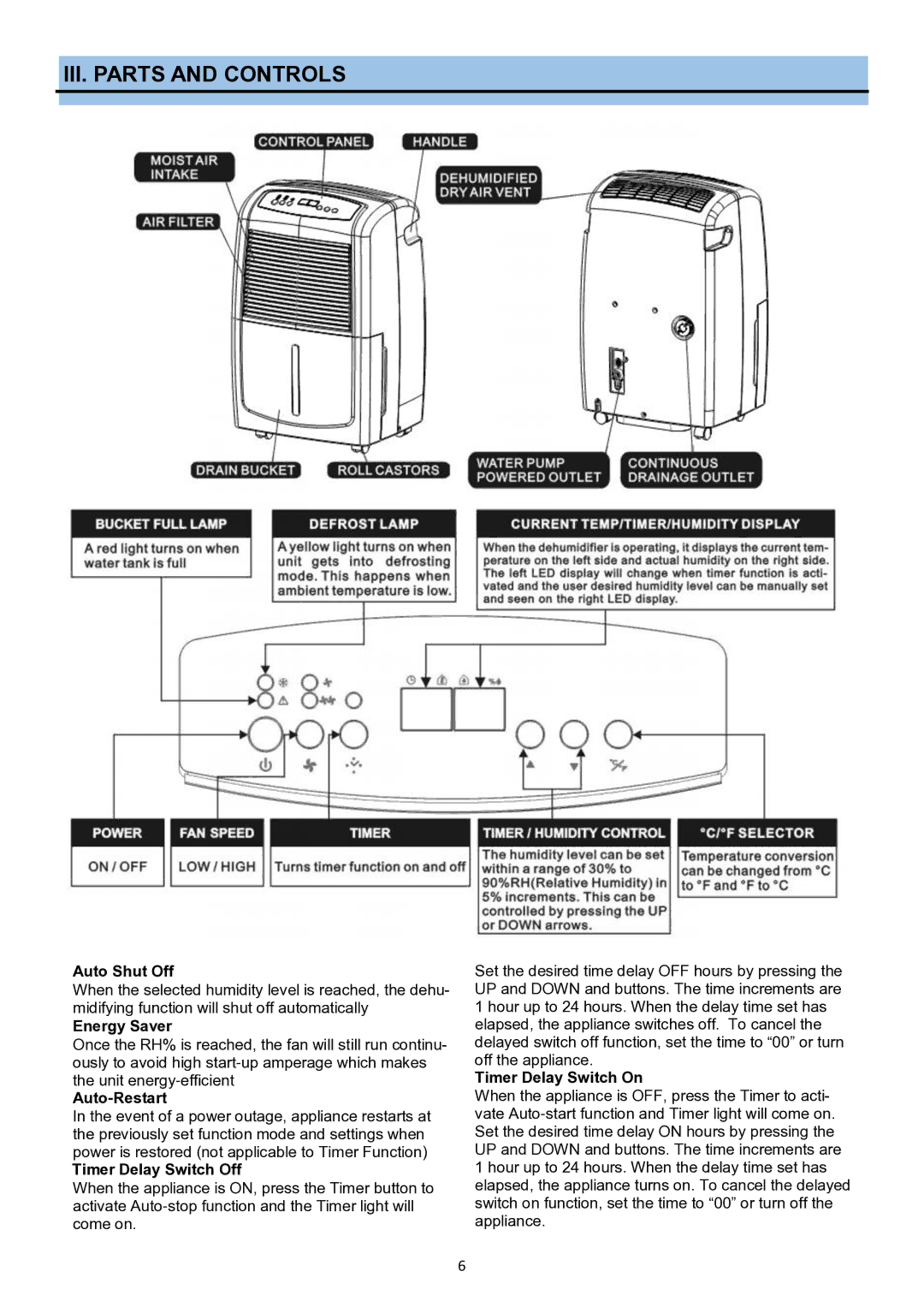 Whynter RPD-702WP instruction manual III. Parts and Controls 